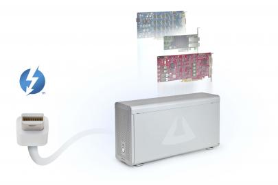 雷電(diàn)擴展塢